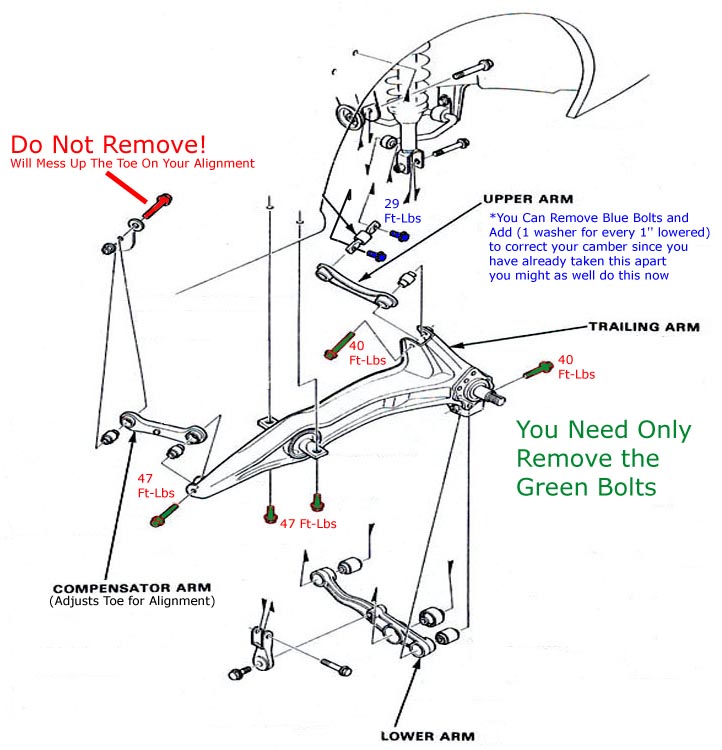 trailarmdiagram.jpg